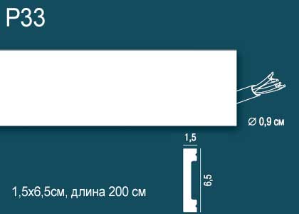 Р33 Молдинг Перфект Плюс 2м