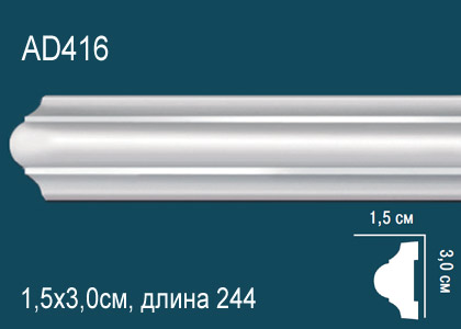 Молдинг 2,44 м, AD 416